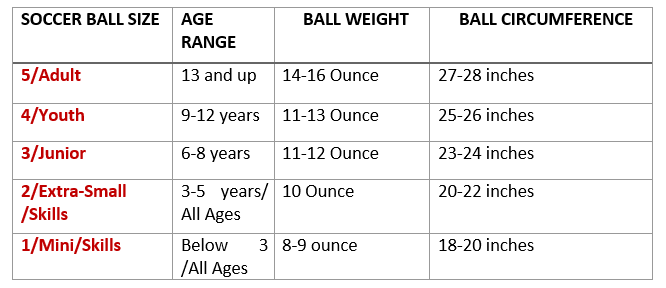 Youth Football Ball Size Chart